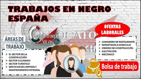 trabajar en negro madrid|Trabajos camarero extra en negro en Madrid Crear alertas